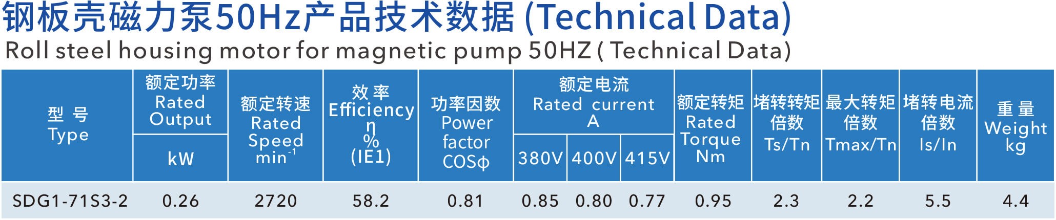 耐酸碱泵化工泵电机