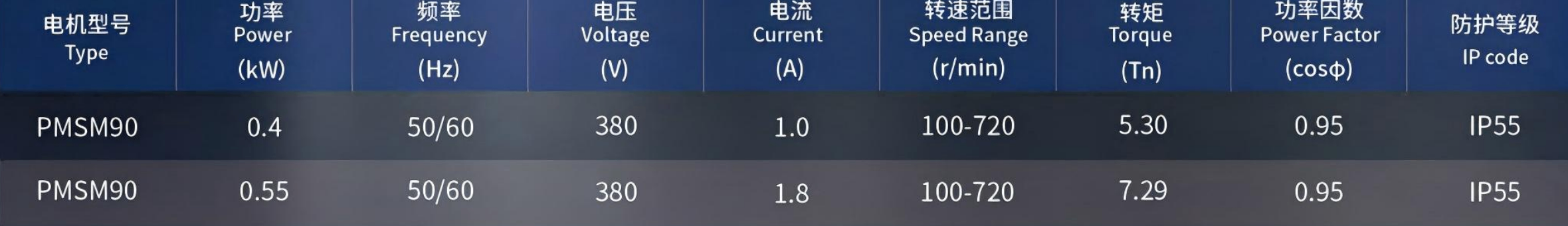 永磁牛舍风机电机