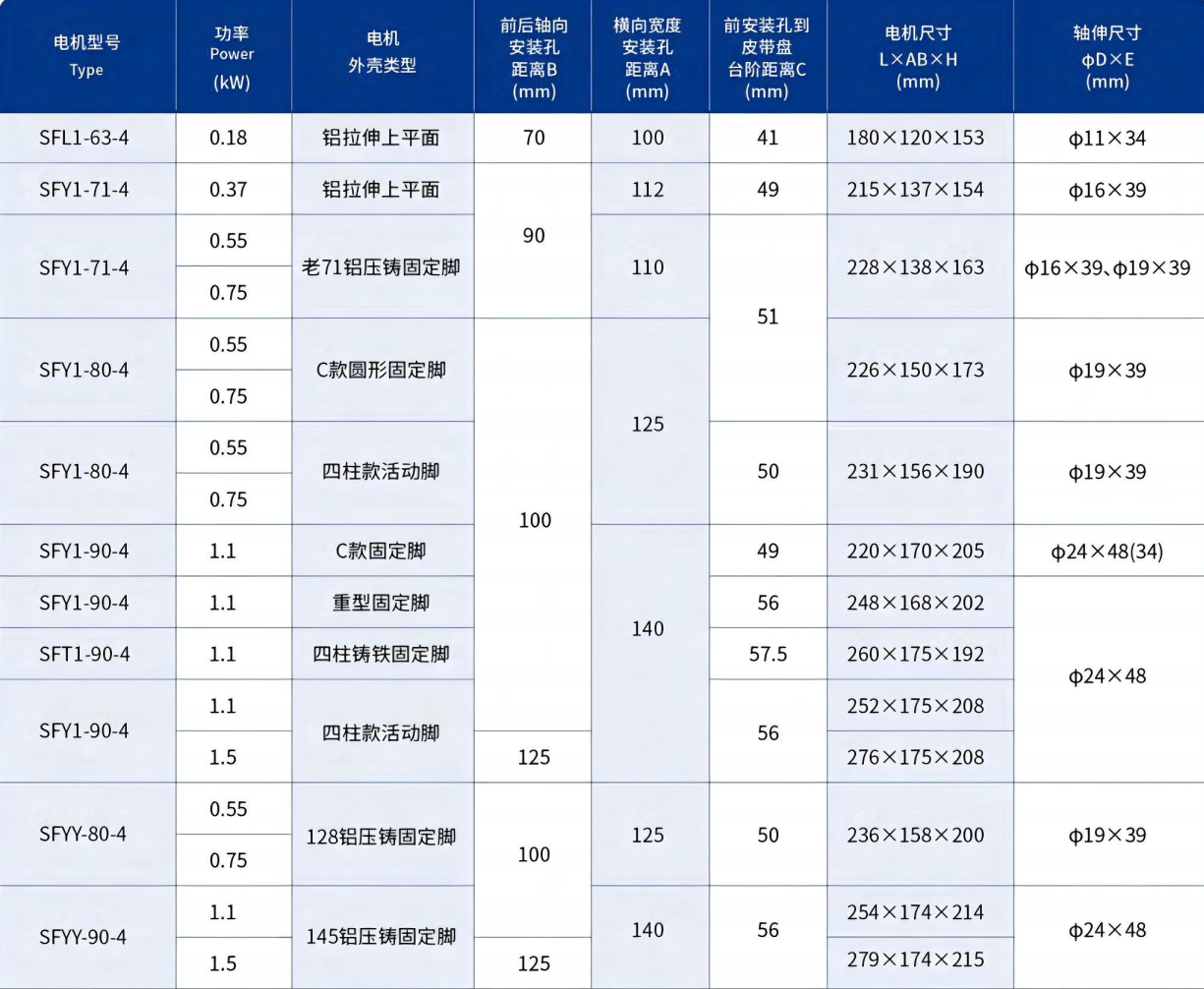 异步负压风机电机
