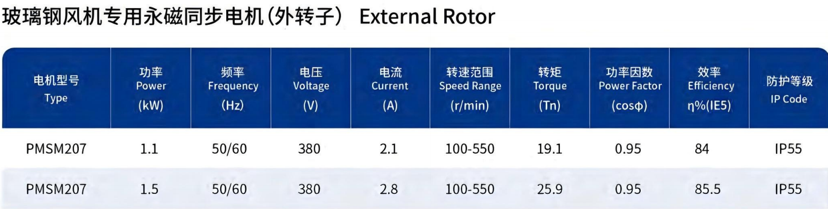 永磁玻璃钢风机电机（外转子）