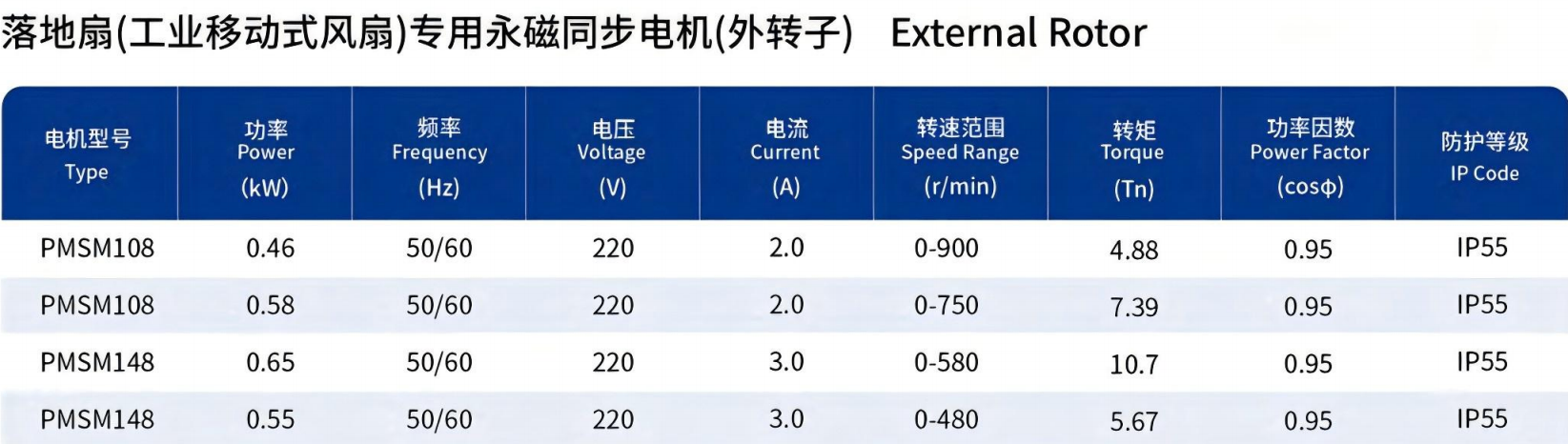 永磁落地扇电机